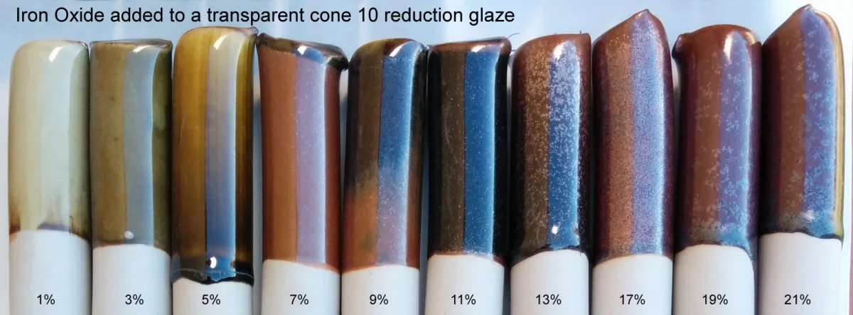 Glazes range from celadon to heavy iron crystal surface