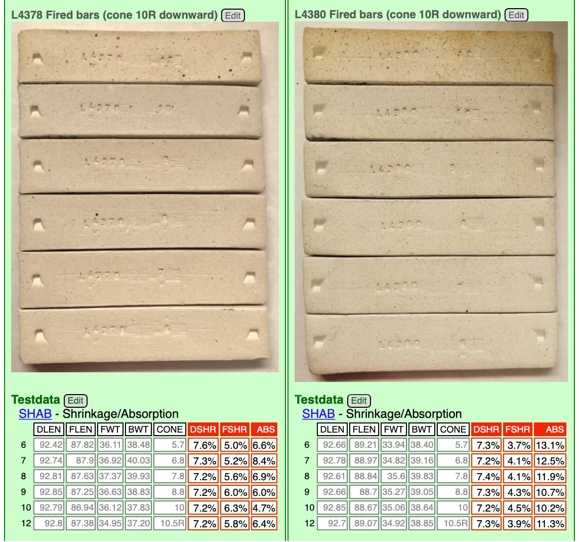Two set of fireclay test bars