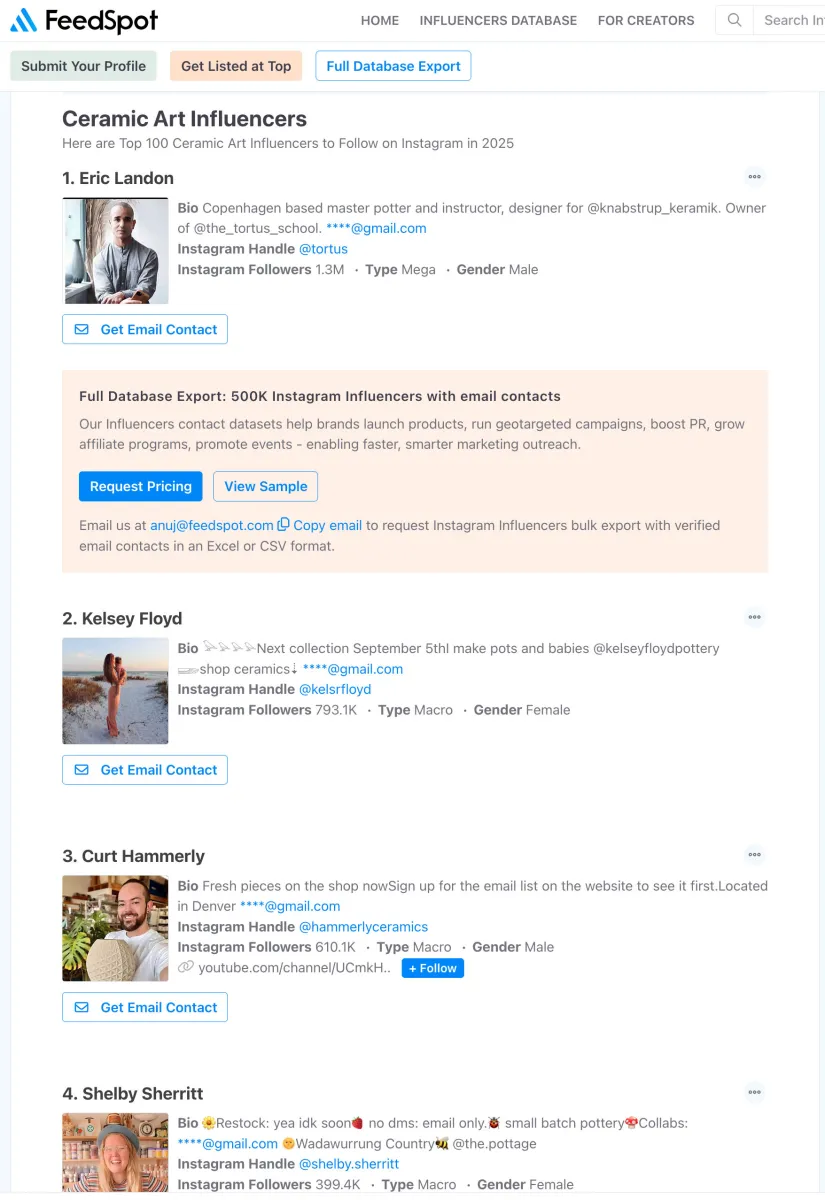 Top influencers are doing slip casting