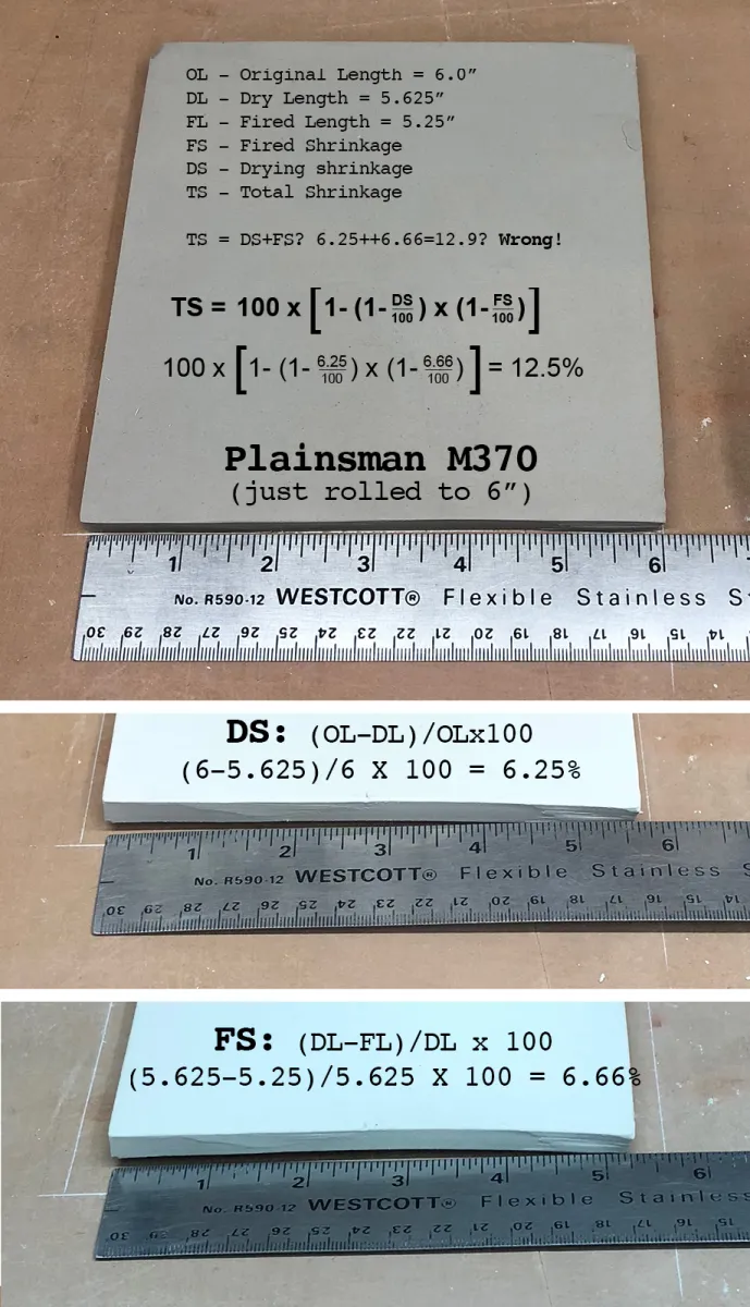 Drying shrinkage + firing shrinkage &ne; total shrinkage