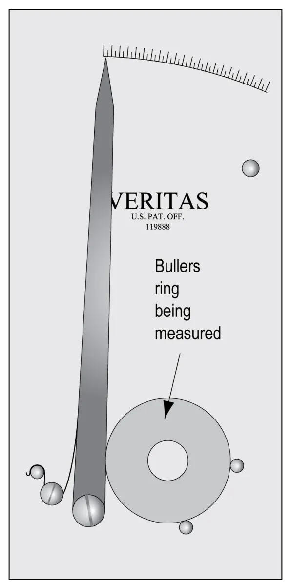 Veritas bullers ring measuring device