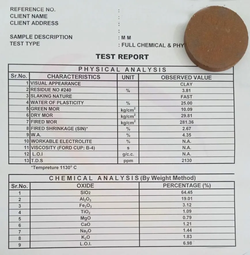 Lab testing report for a clay