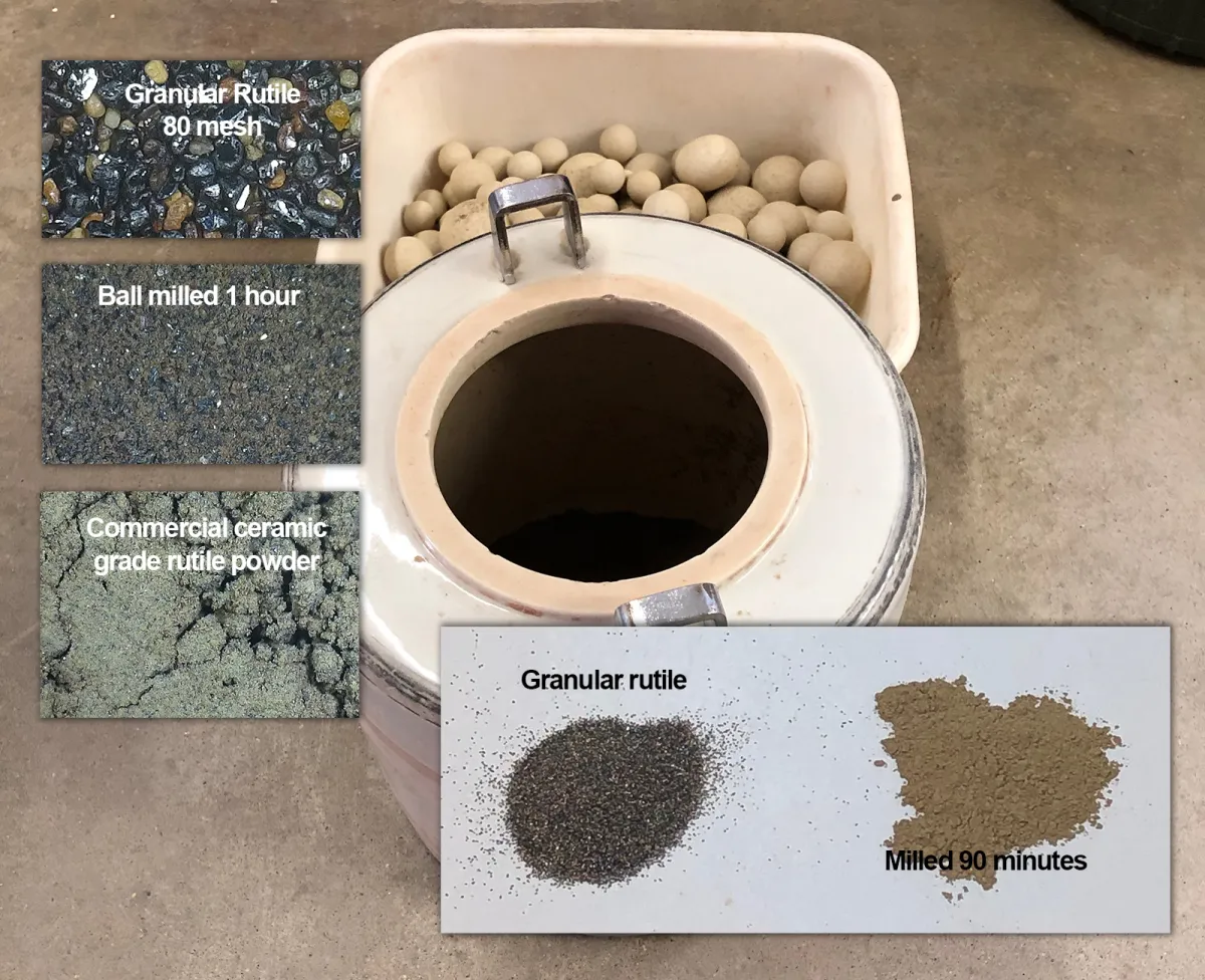 Rutile color changes as it is milled