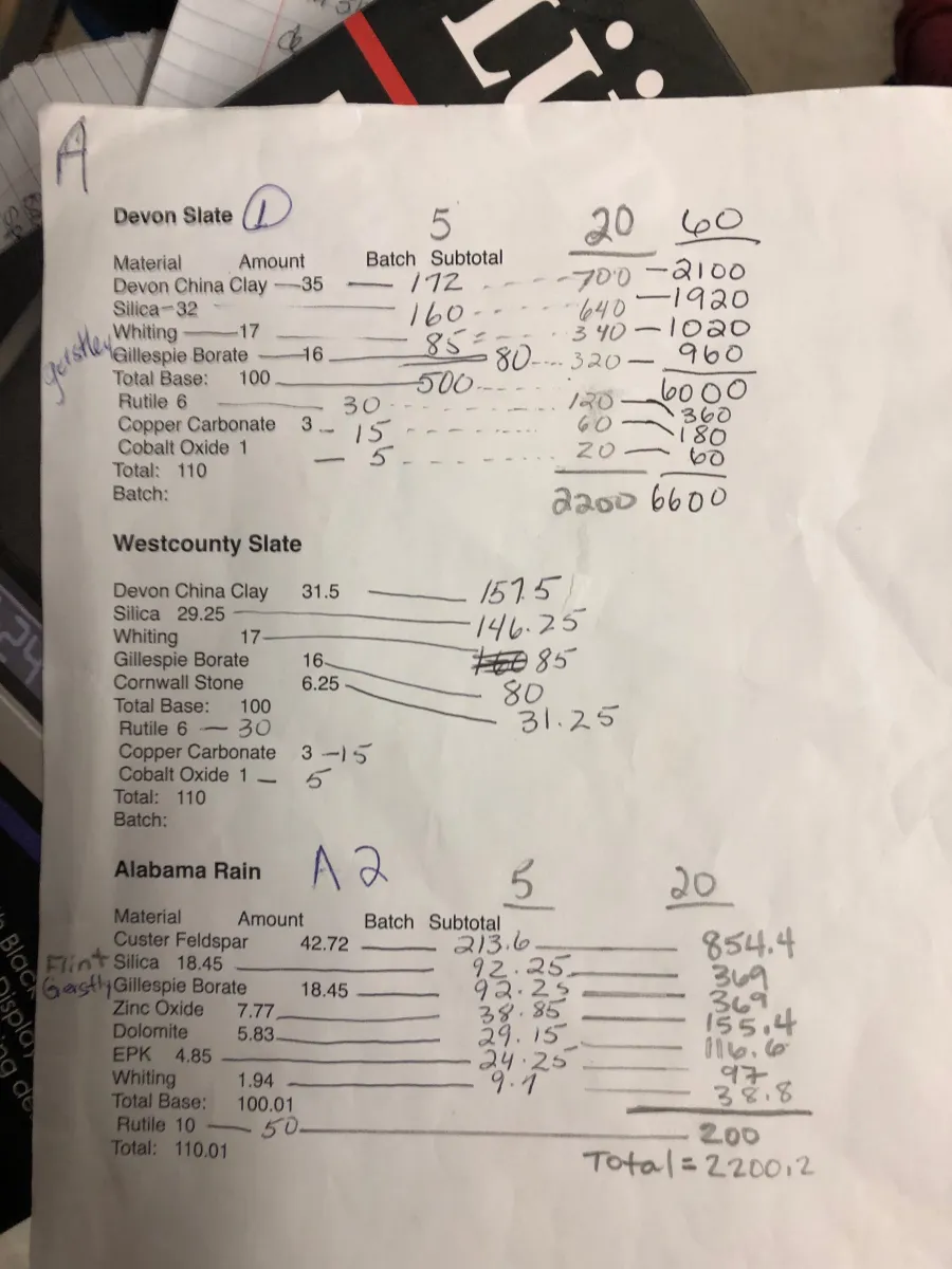 Reason 2 for record keeping in an insight-live.com account