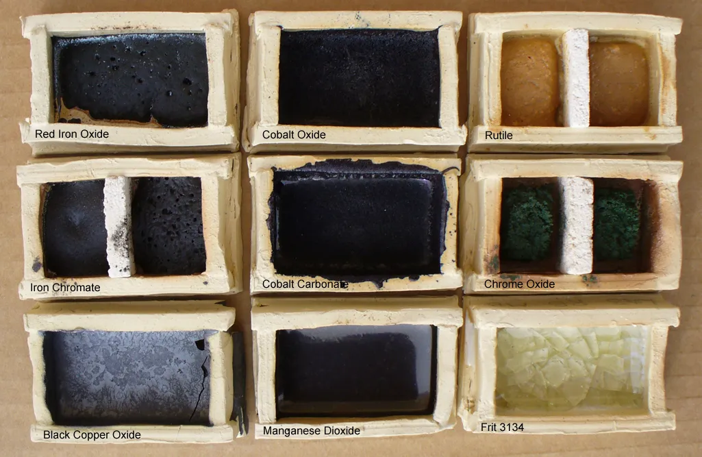Metal oxides melting