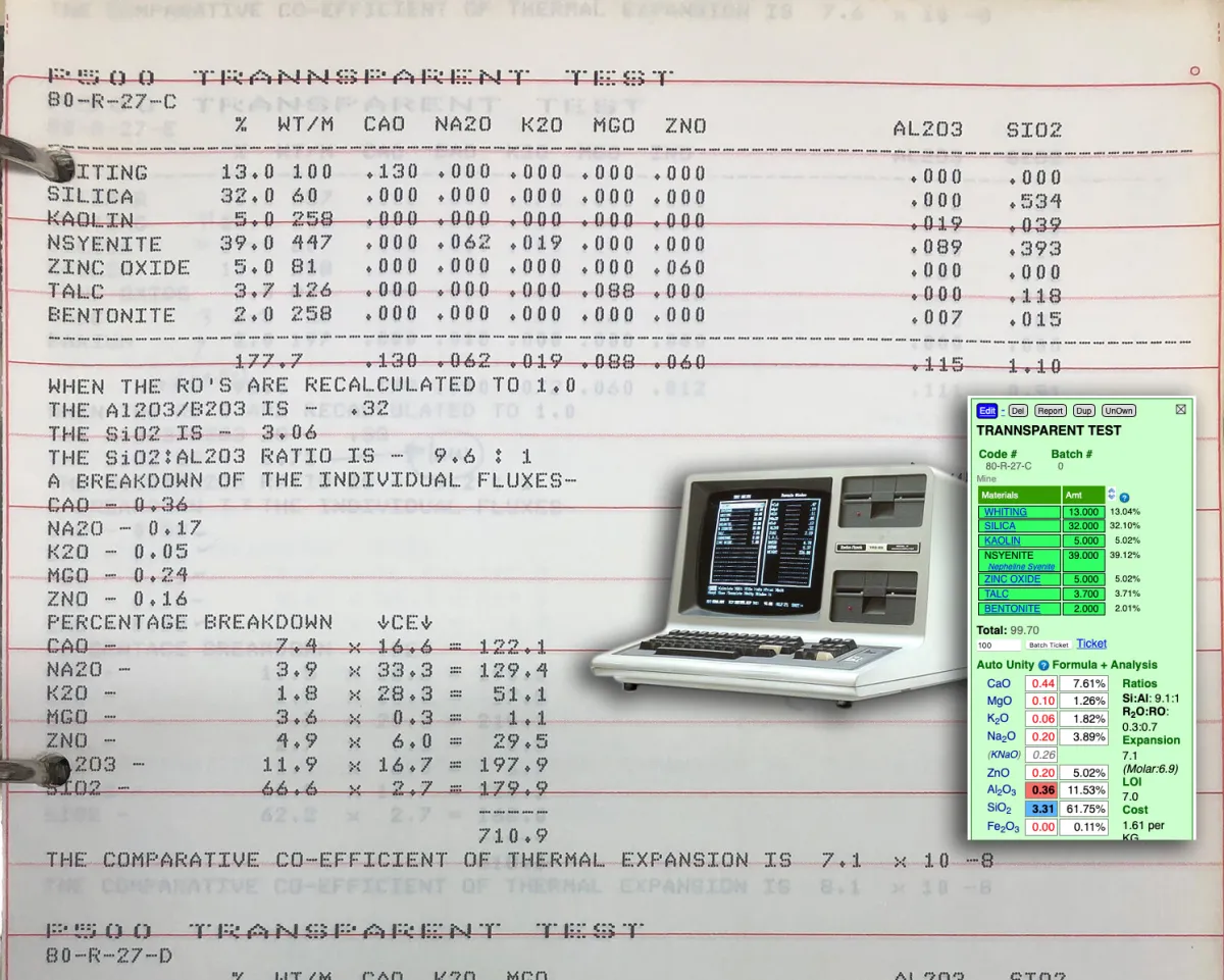 A 1980 desktop Insight report