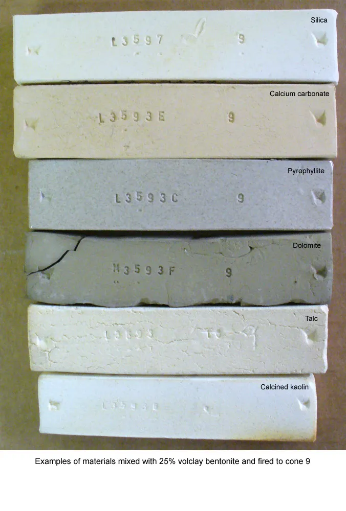 Firing shrinkage variation between various clays