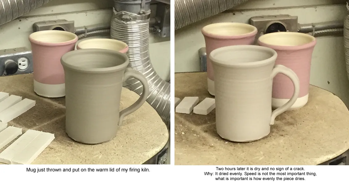 Can you dry a mug with handle in two hours? Yes.