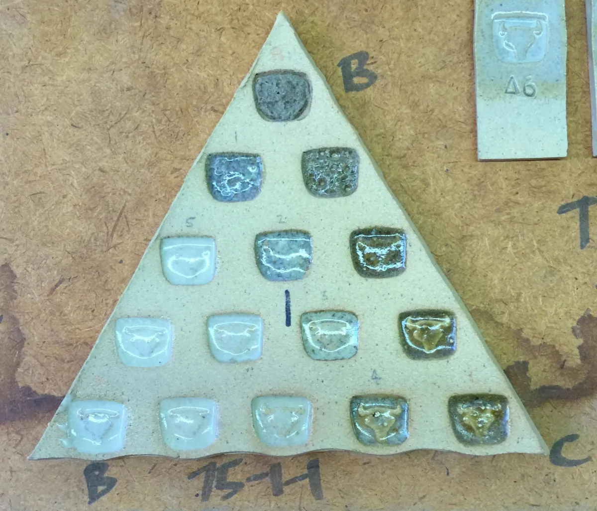 A triaxial blend of Gerstley Borate and two native clays