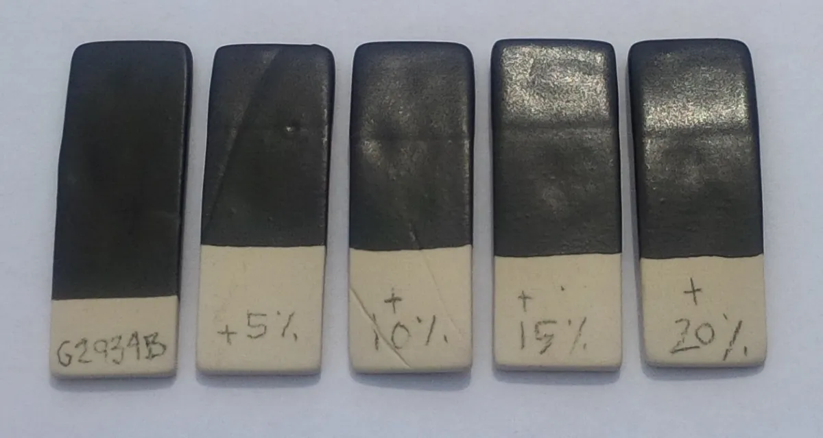 Tuning the degree of gloss in a colored matte glaze