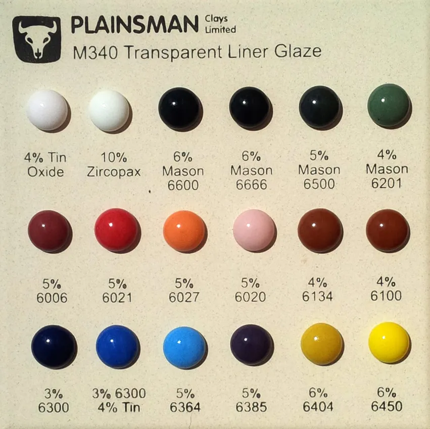 M340 Transparent base glaze with Mason stains
