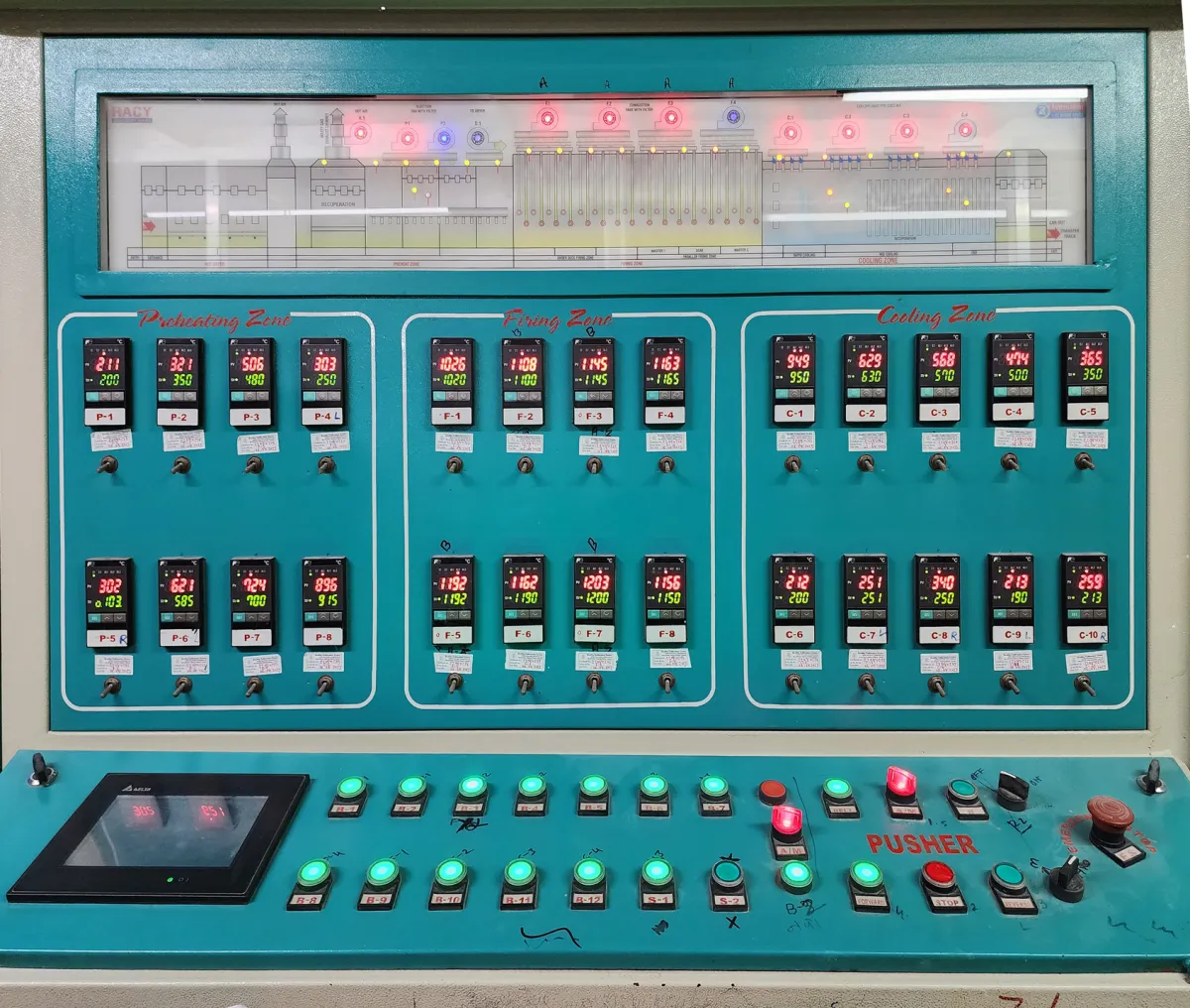Sanitaryware tunnel kiln control panel